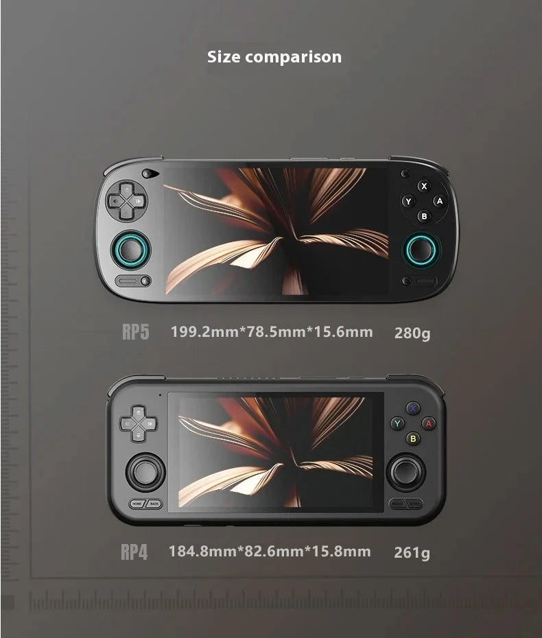 Retroid Pocket 5 Handheld Game Console – 5.5" AMOLED Android 13