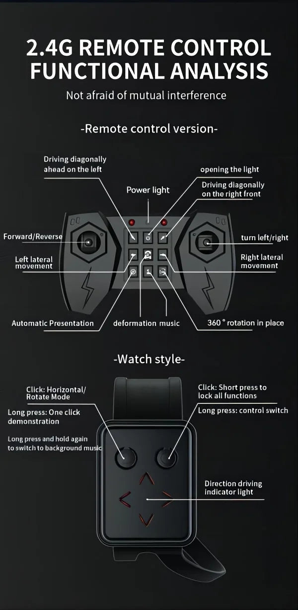 4WD RC Drift Car With Music Led Lights 2.4G Gesture Radio Remote Control Spray Stunt Car 360° Rotating Climbing Car Toys Gift