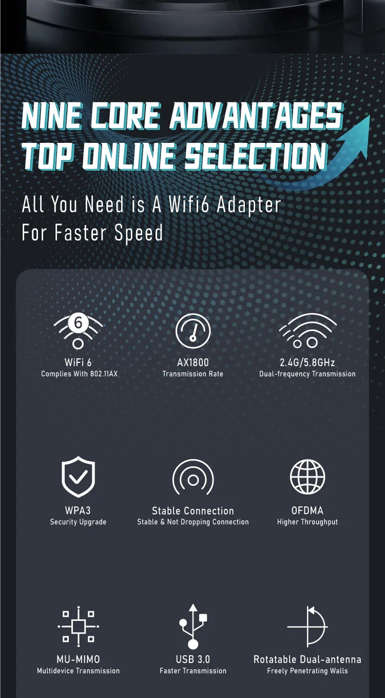 1800Mbps WiFi 6 USB Adapter 5G/2.4GHz USB3.0 Wi-fi Dongle Wireless 802.11ax Network Card High Gain Antenna For Windows 10 11