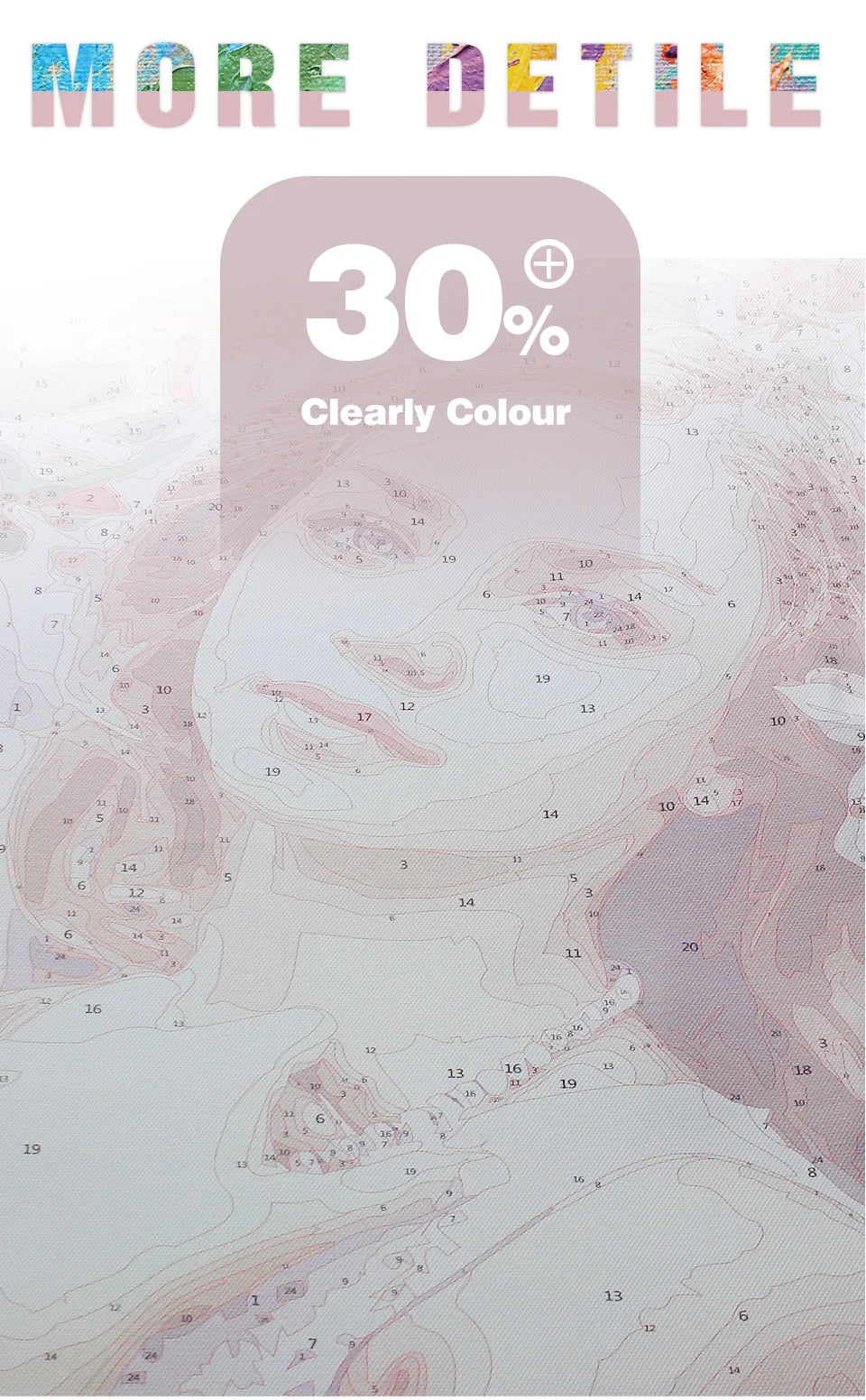 HUACAN Paint By Numbers – Tree of Life Canvas Kit for Adults