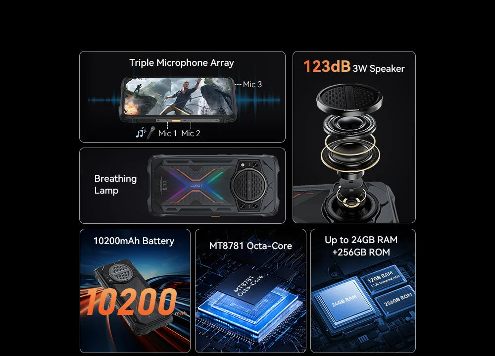 Cubot KingKong Power 3 Rugged Smartphone – 120Hz, 10200mAh