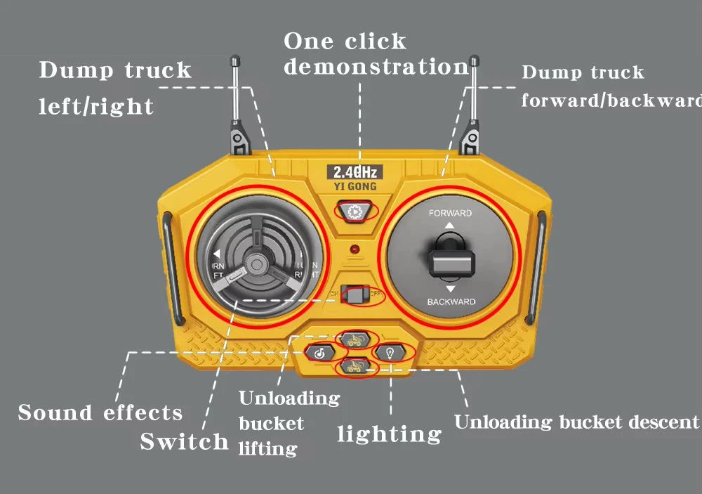 RC Car Children Toy Remote Control Car Toy Boy Radio Control Excavator Dump Truck Bulldozer Electric Grab Pushdozer Kid Toy Gift