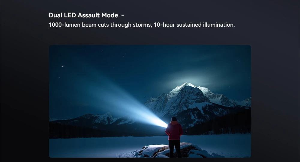 Cubot KingKong Power 5 Rugged Smartphone – 15300mAh, 120Hz