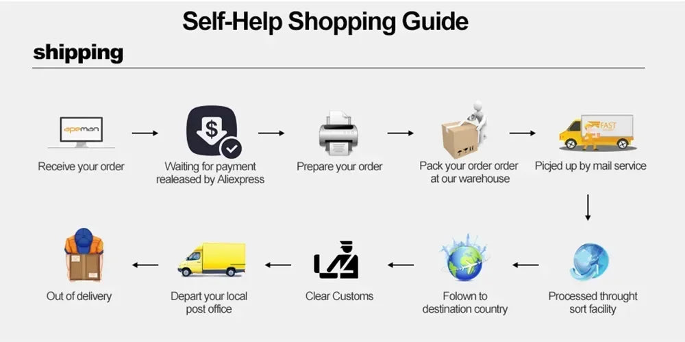 YUki Aim Gamer Keyboard Base With Backlight RGB LED Office Accessory Games Computers Diy Gaming Computer Desk Table Mouse Pad XL