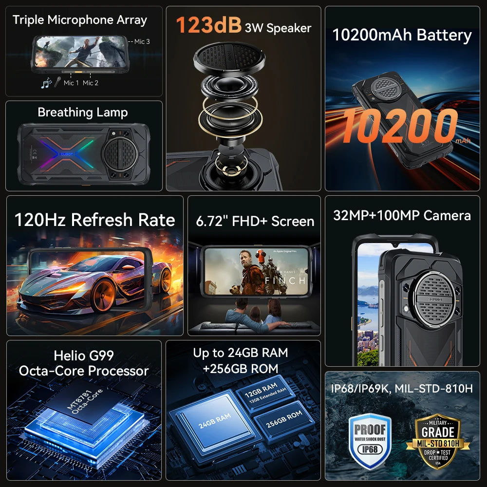 Cubot KingKong Power 3 Rugged Smartphone – 120Hz, 10200mAh