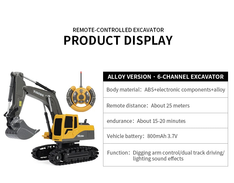 ZWN 2.4G Remote Control Excavator Dump Truck RC Model Car Toy Professional Alloy Plastic Simulation Construction Vehicle for Kid
