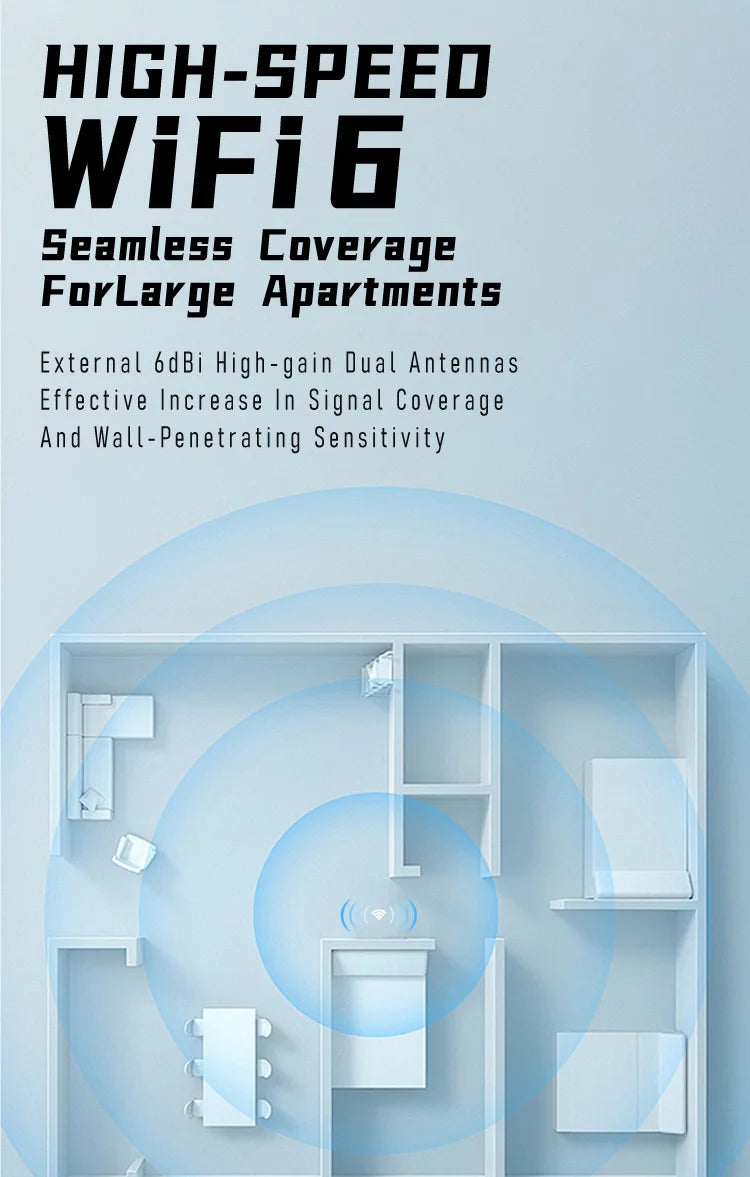 1800Mbps WiFi 6 USB Adapter 5G/2.4GHz USB3.0 Wi-fi Dongle Wireless 802.11ax Network Card High Gain Antenna For Windows 10 11