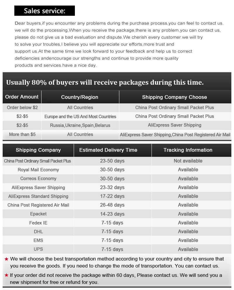 Jewelry Making Kit – Tools, Wires, Charms & Findings Set