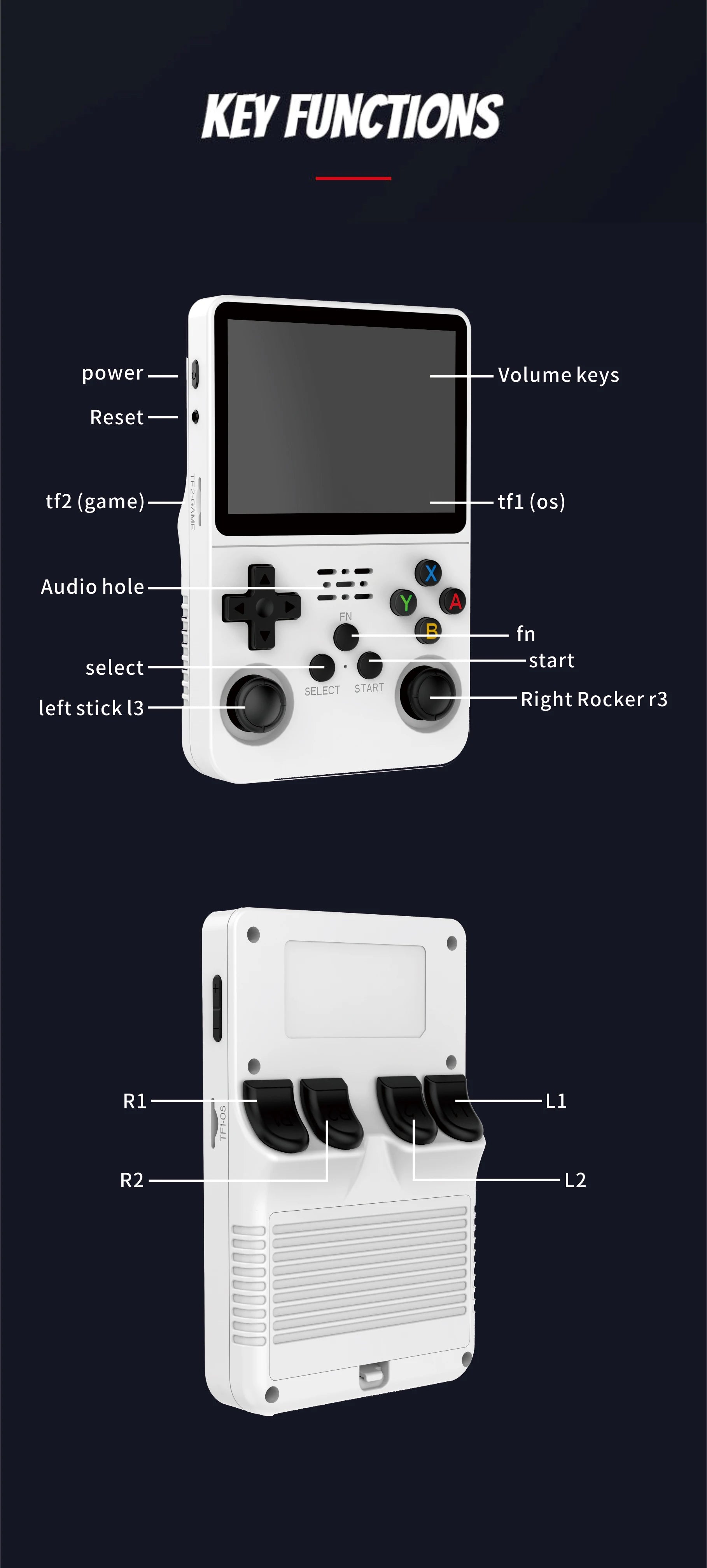 R36S Retro Handheld Game Console – 3.5" IPS, Linux System
