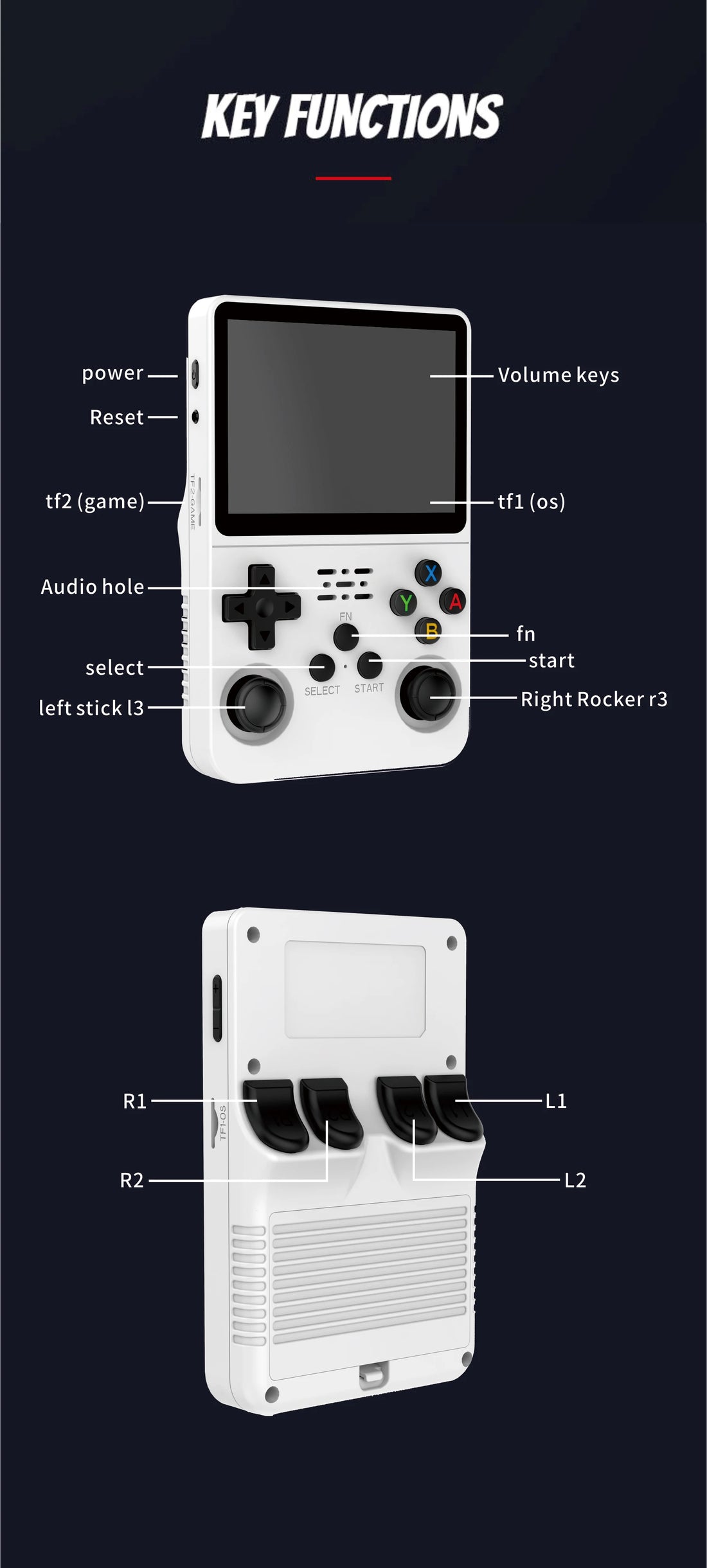 R36S Retro Handheld Game Console – 3.5" IPS, Linux System