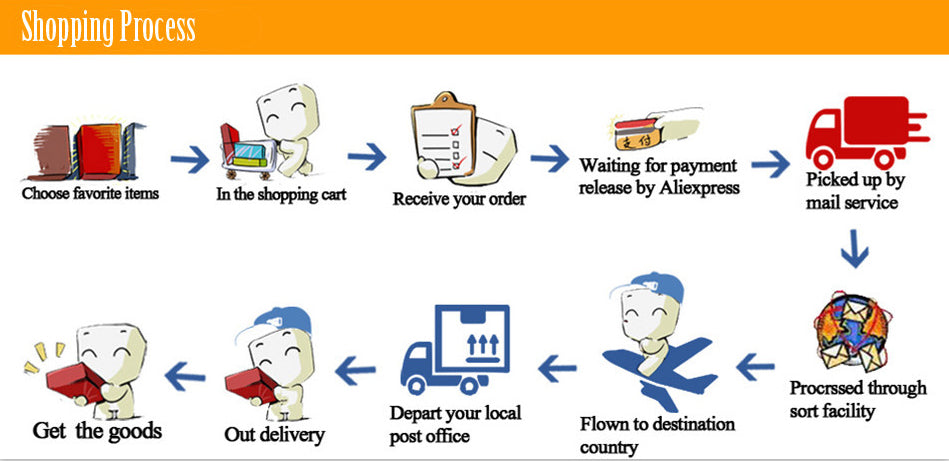 2024 Montessori DIY Busy Board – Wooden Educational Toy for Kids