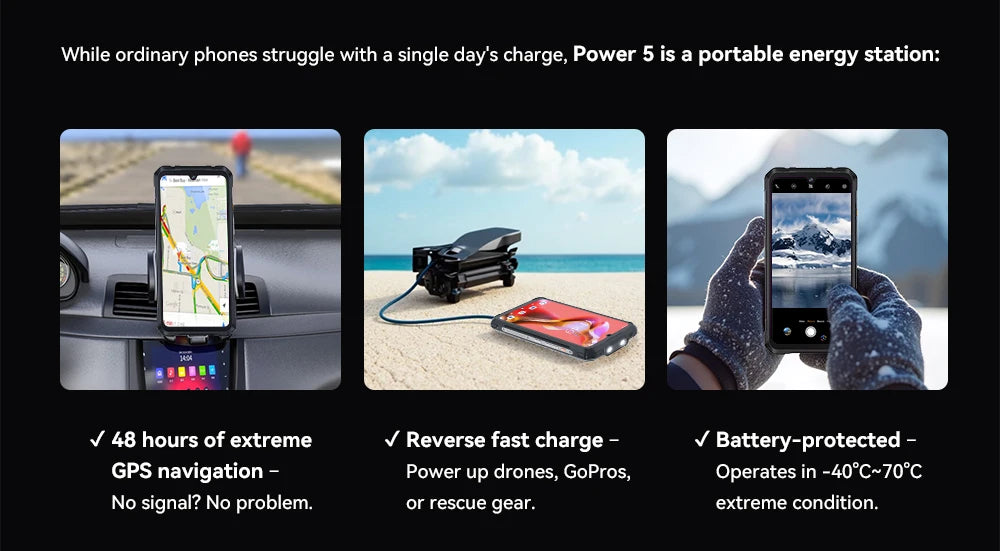 Cubot KingKong Power 5 Rugged Smartphone – 15300mAh, 120Hz