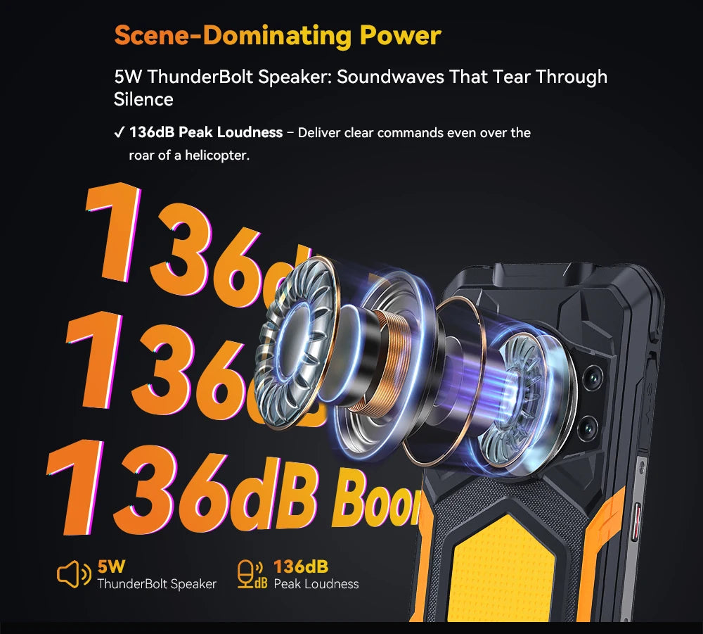 Cubot KingKong Power 5 Rugged Smartphone – 15300mAh, 120Hz