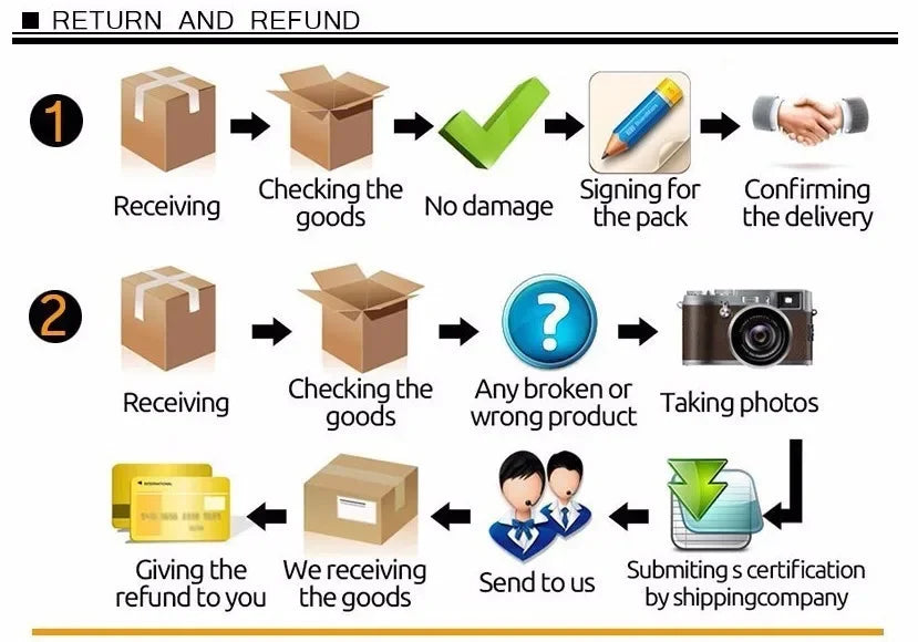 Creative Electronic Flasher Magic Wand Professional Flame Igniter Magician Prop Accessories Magia Games