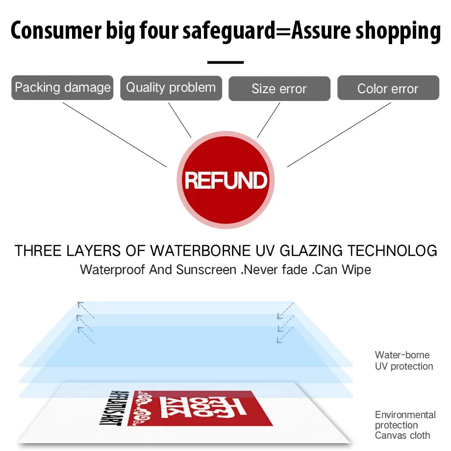 Nordic Christmas Wall Art – Santa & Tree Canvas Prints