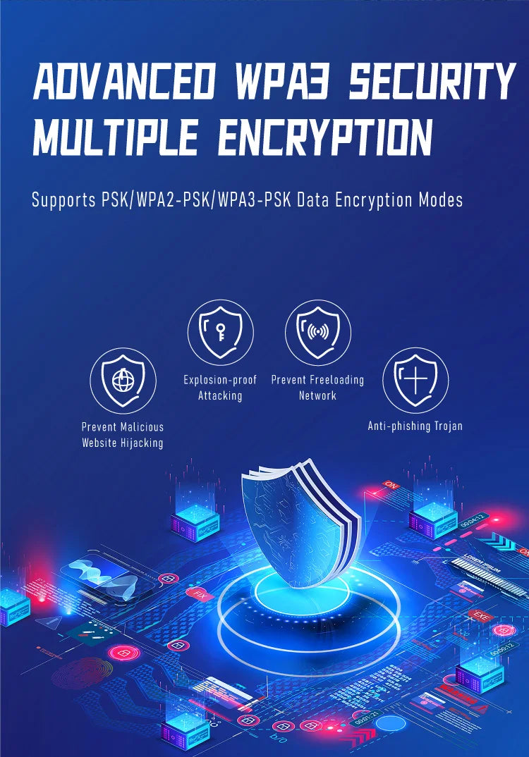 1800Mbps WiFi 6 USB Adapter 5G/2.4GHz USB3.0 Wi-fi Dongle Wireless 802.11ax Network Card High Gain Antenna For Windows 10 11