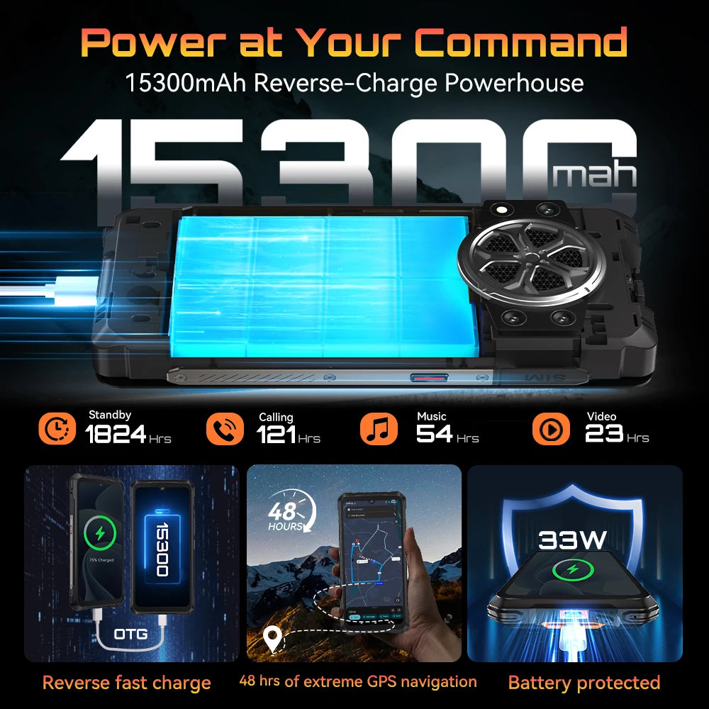 Cubot KingKong Power 5 Rugged Smartphone – 15300mAh, 120Hz