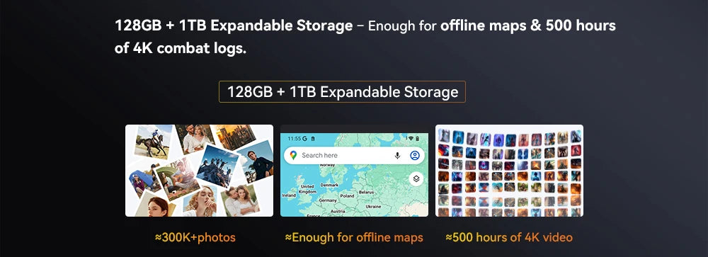 Cubot KingKong Power 5 Rugged Smartphone – 15300mAh, 120Hz