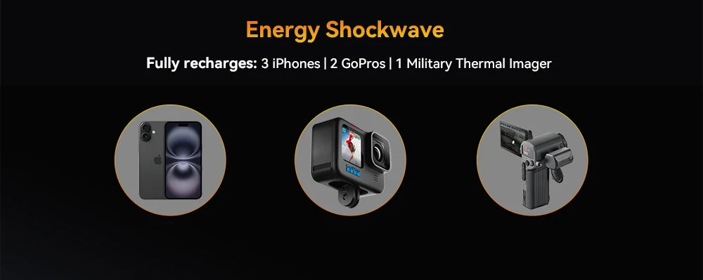 Cubot KingKong Power 5 Rugged Smartphone – 15300mAh, 120Hz