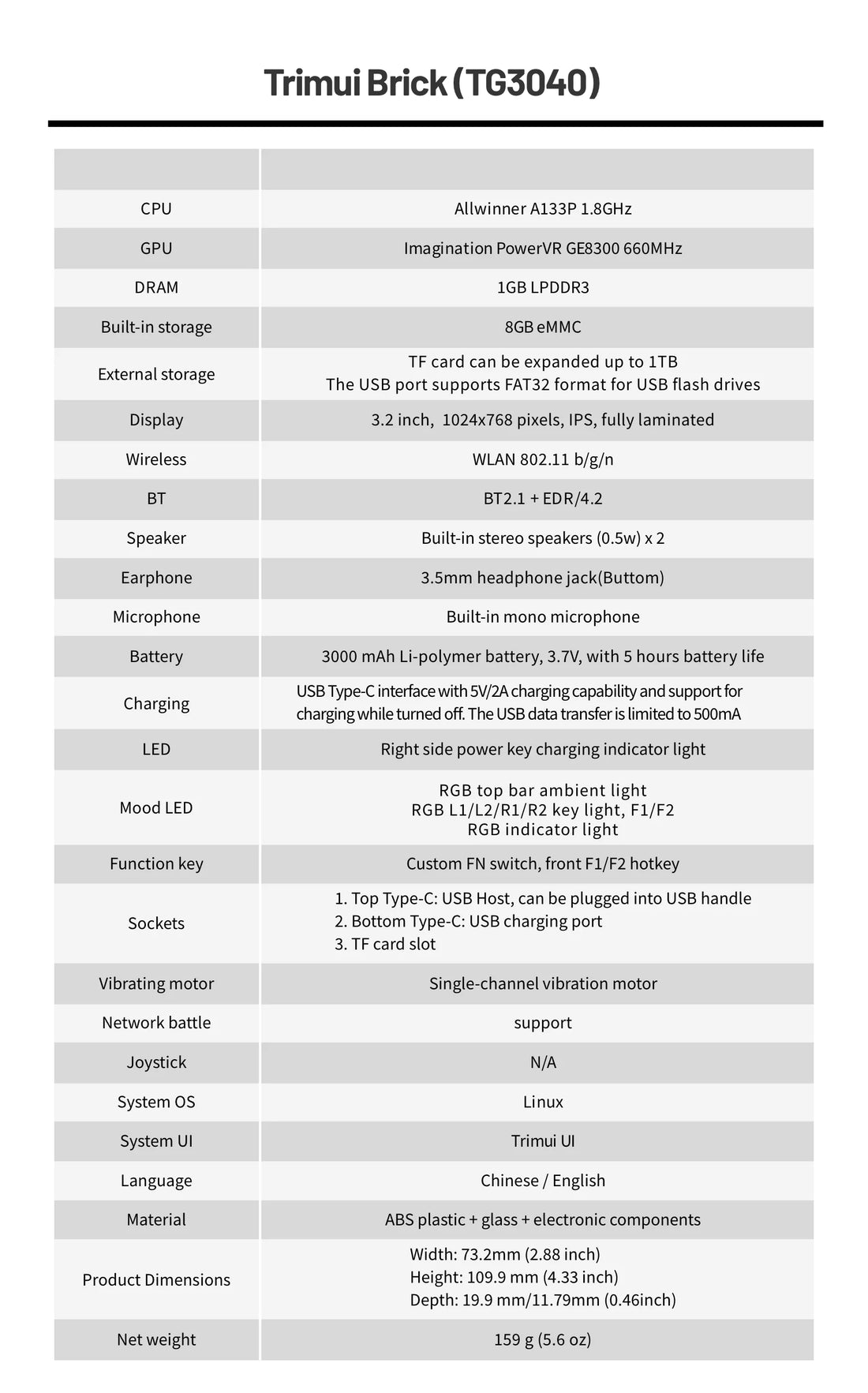 Trimui Brick Retro Handheld Console – 3.2" IPS, 1TB Expandable