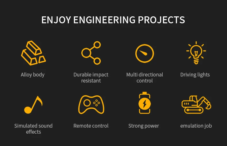 ZWN 2.4G Remote Control Excavator Dump Truck RC Model Car Toy Professional Alloy Plastic Simulation Construction Vehicle for Kid