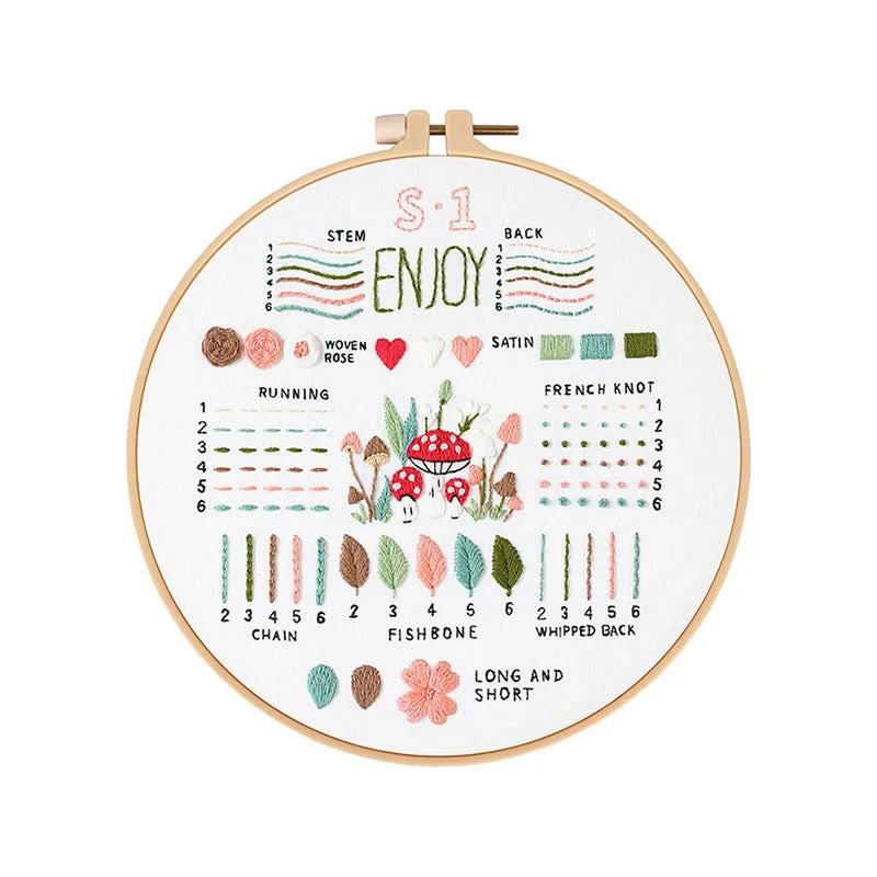 Embroidery Kit for Beginners – 3 Set Starter Pack with Tools