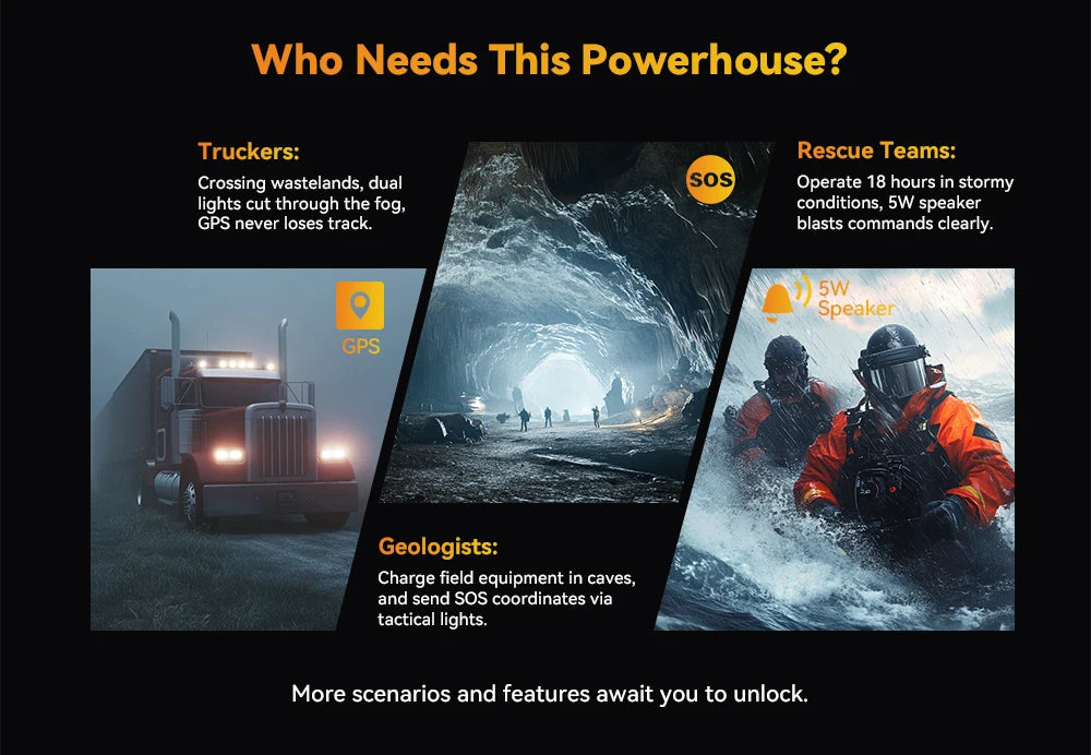 Cubot KingKong Power 5 Rugged Smartphone – 15300mAh, 120Hz