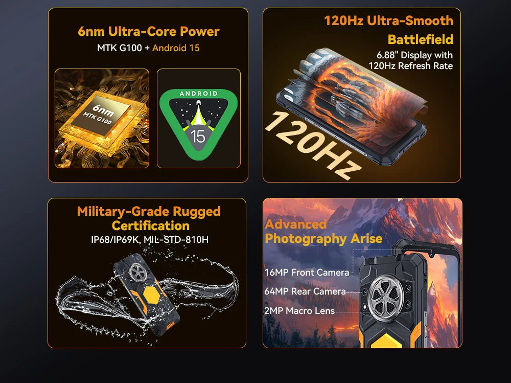 Cubot KingKong Power 5 Rugged Smartphone – 15300mAh, 120Hz