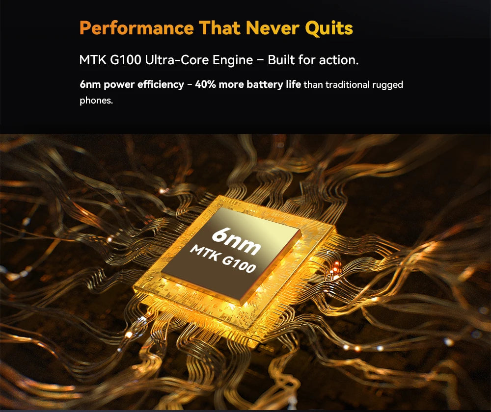 Cubot KingKong Power 5 Rugged Smartphone – 15300mAh, 120Hz