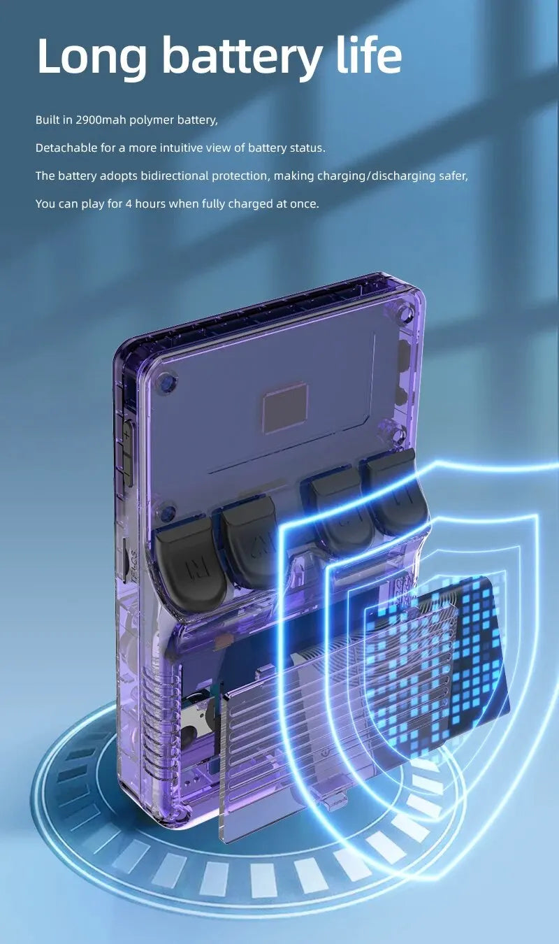 R36S Retro Handheld Game Console – 3.5" IPS, Linux System