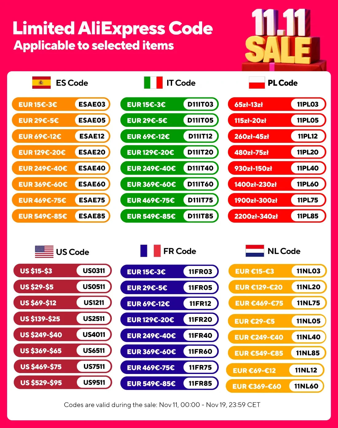 WLtoys 1:16 Scale Large RC Car 50km/h High Speed 4WD Children Toy for Boys Remote Control Car 2.4G Off Road Monster Truck RC Toy