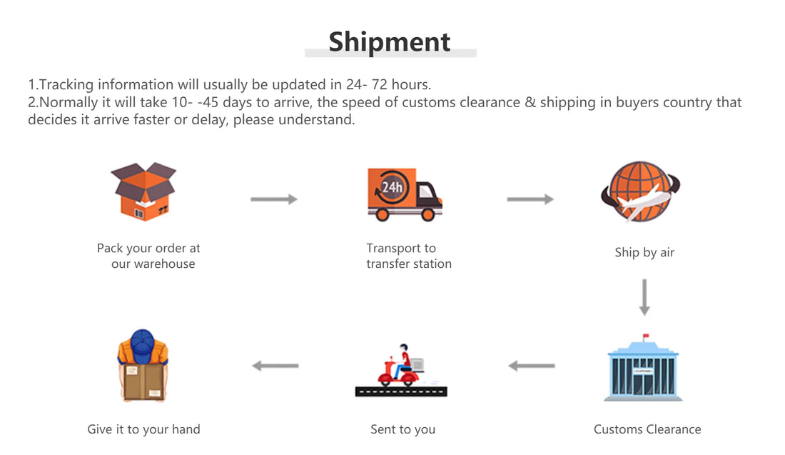 7D Electric Shaver – Floating Head Waterproof Beard Trimmer